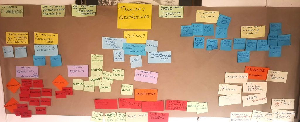 Taller técnicas gestálticas